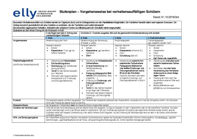 Stufenplan